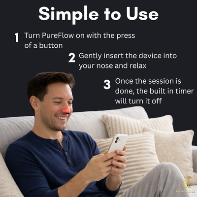 PureFlow